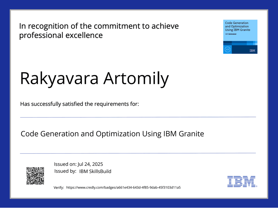 Code Generation and Optimization using IBM Granite